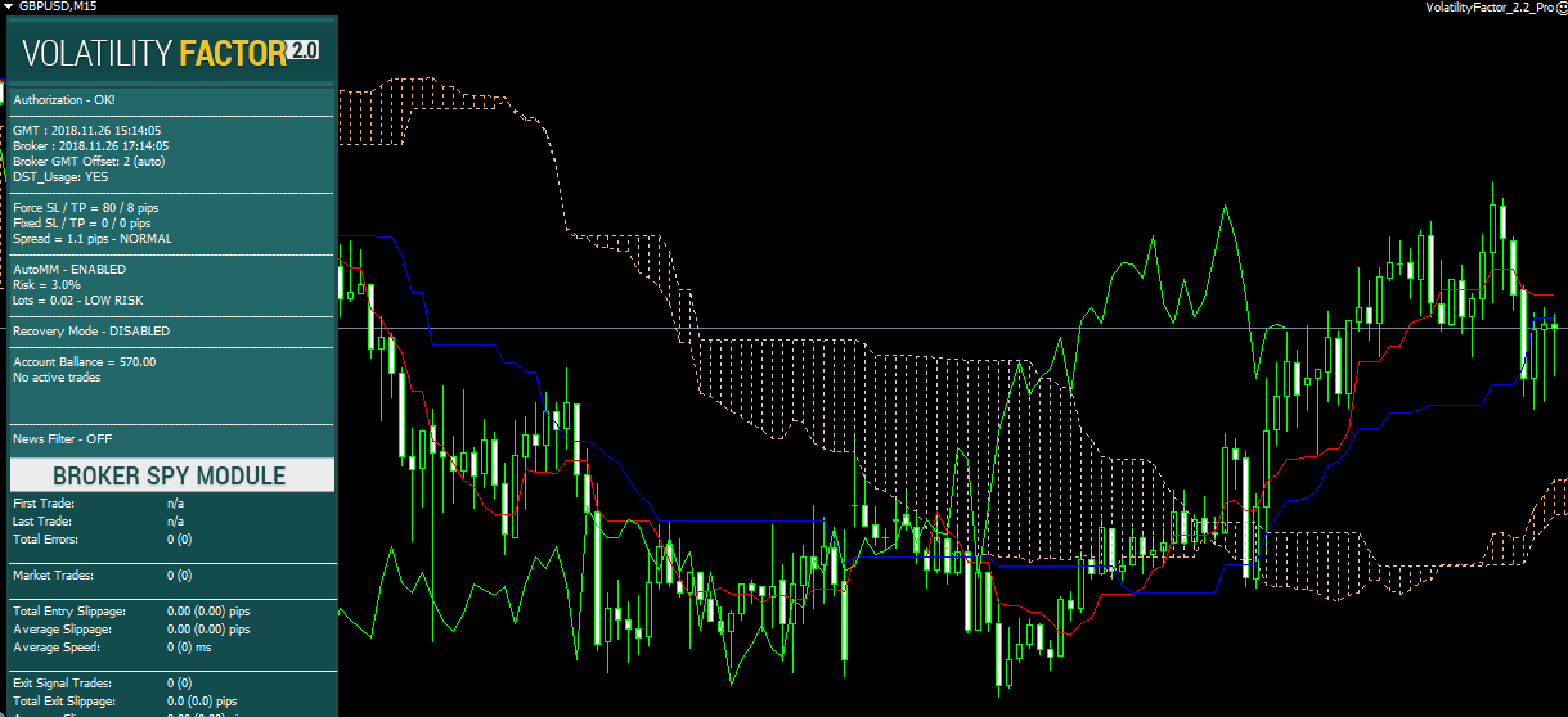 Apa Itu VPS Forex? Anda WAJIB Tau Jenis-Jenis Server Forex