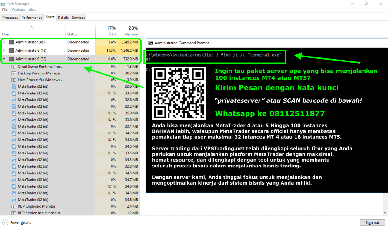 VPS Trading forex untuk menjalankan 100 instances MetaTrader