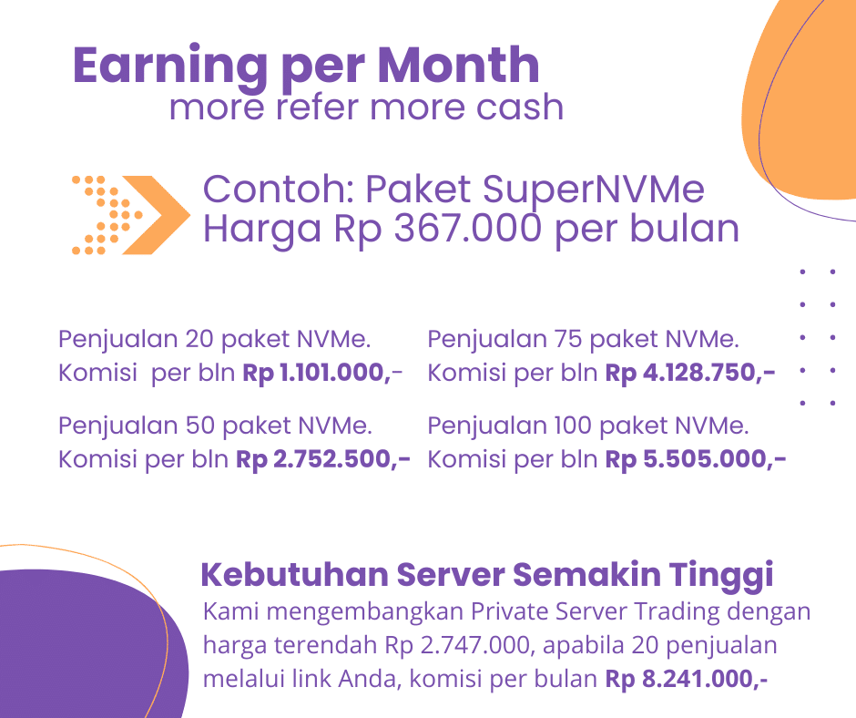 Affiliate Program VPSTrading.net