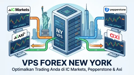 VPS Forex New York untuk Broker IC Markets, Pepperstone & Axi