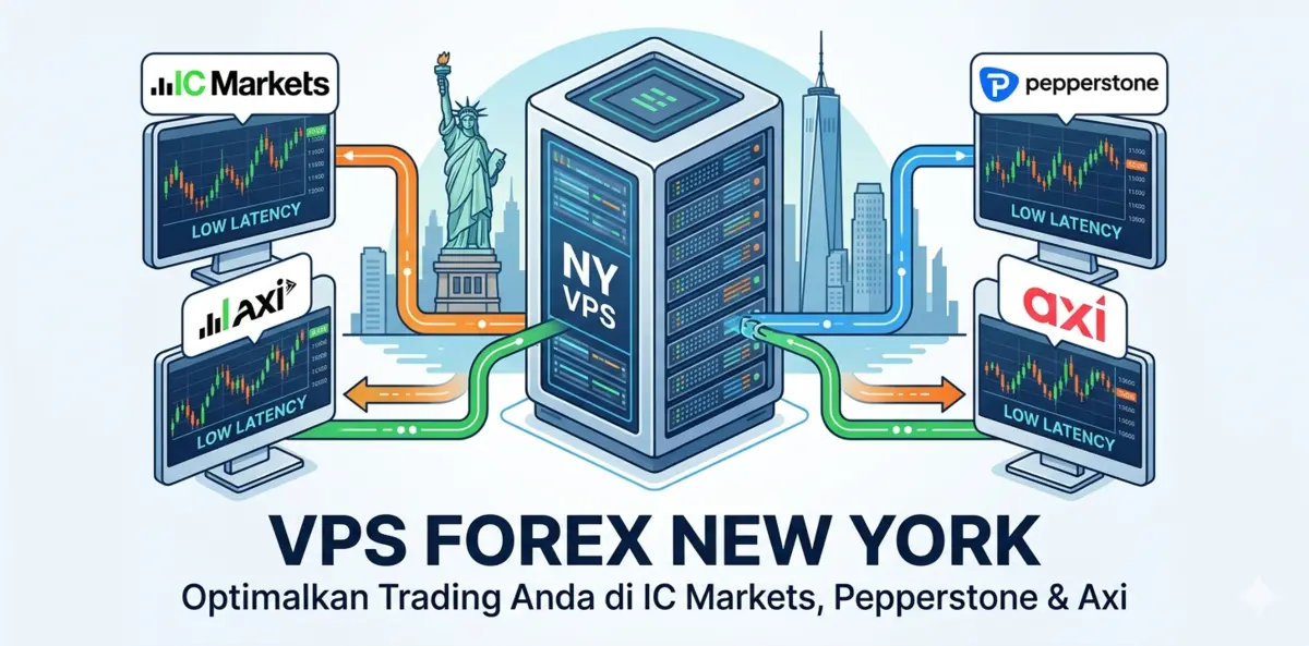 vps forex newyork untuk broker ic markets, pepperstone dan axi